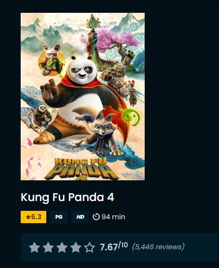 Kung Fu Panda 4 Vumoo